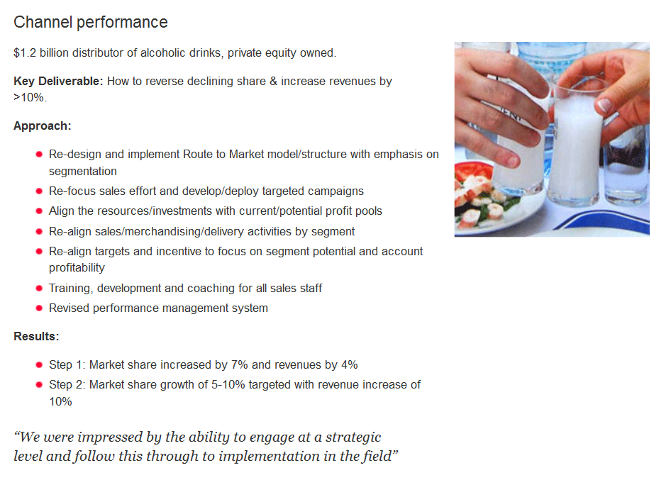 THE BRIDGE_CASE_CHANNEL PERFORMANCE